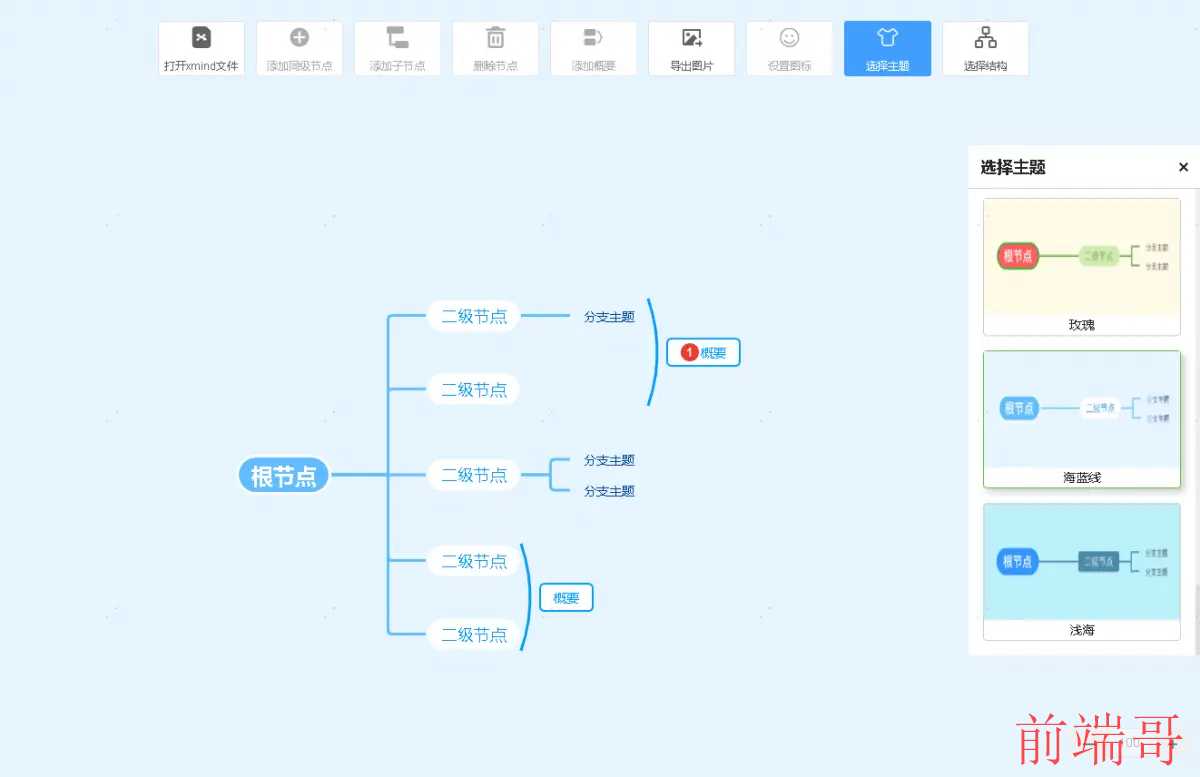 主题选择