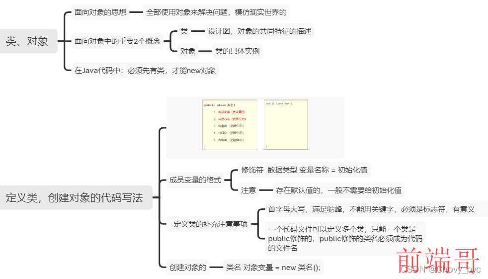 alastochkinheroku.github.io:编程迷你课程