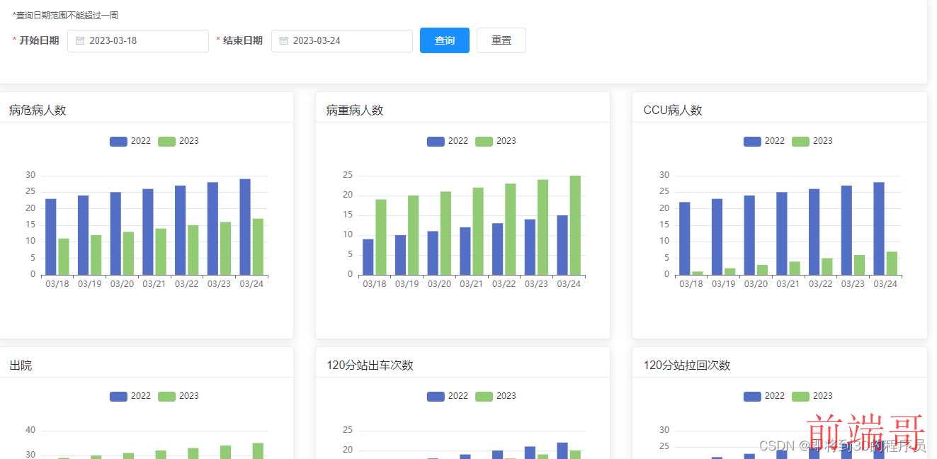 最终效果图