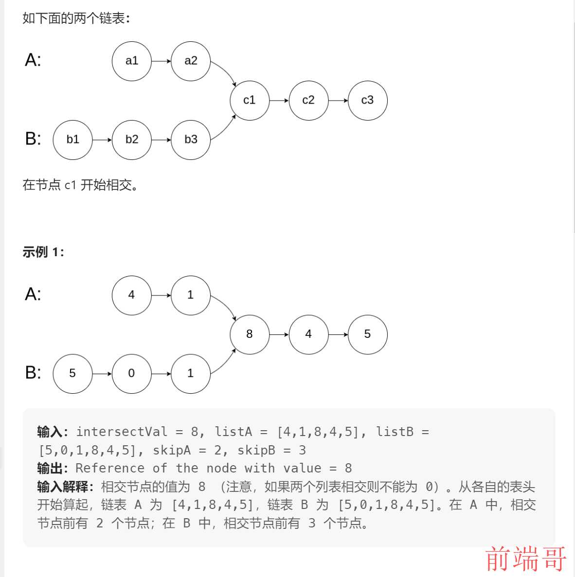 这里是引用